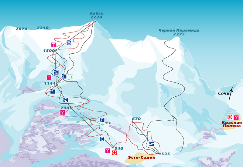 Канатные дороги в сочи схема